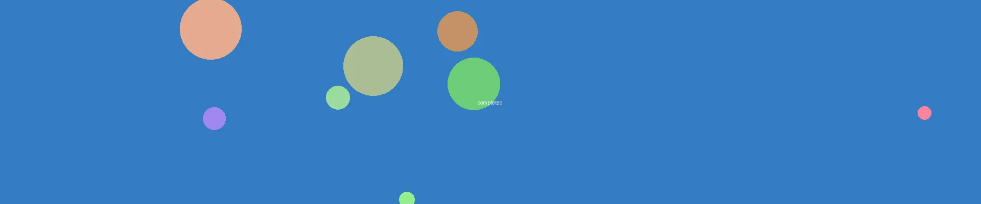 51动漫 - 完结补番