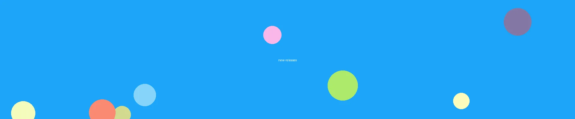 51动漫 - 新番放送