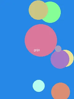 51动漫 - 五条悟角色图