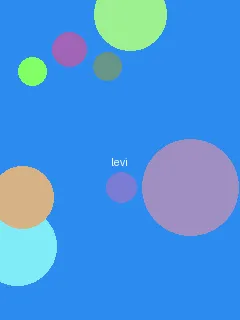 51动漫 - 利威尔角色图