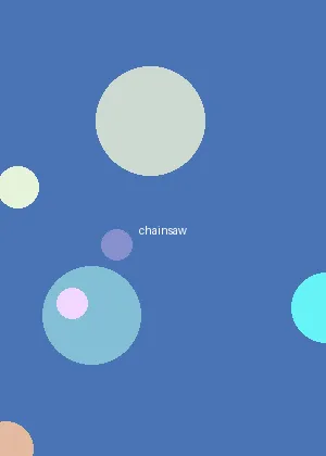 51动漫 - 链锯人