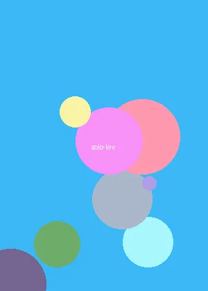 51动漫 - 我独自升级